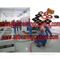 Air Bearings with advantages in our life